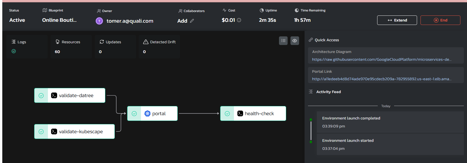 Environment Validations